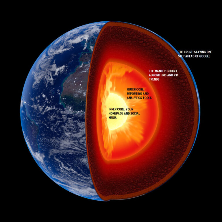 layers of the earth diagram