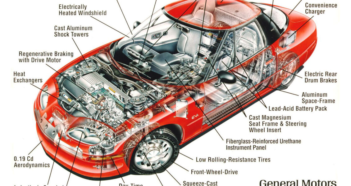 GM EV1 Electric car diagram