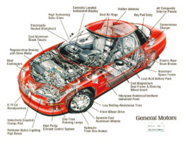 GM EV1 Electric car diagram