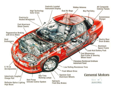 GM EV1 Electric car diagram