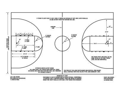 basketball court diagram labeled